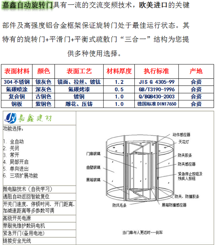 珠海环柱旋转门系列