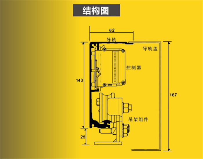 原装FUJI富士F-250W自动门机组 电动感应门 玻璃平移门重型开门机