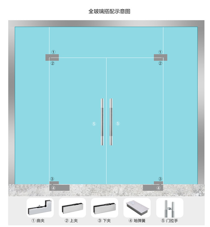 Panasonic原装松下玻璃门地弹簧木门地弹簧有框门地弹簧S-120