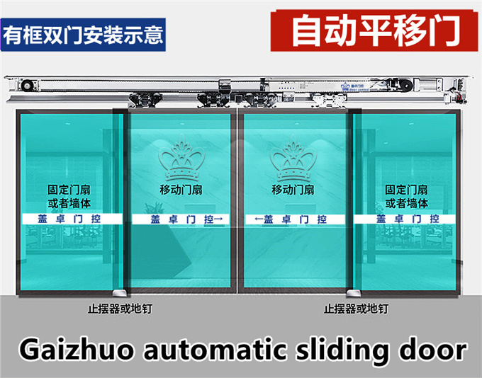 盖卓GZ-150感应门gaizhuo自动门机组自动平移门电动玻璃门