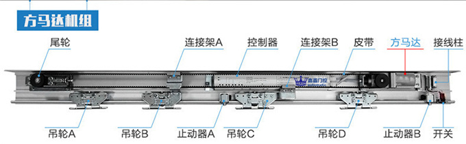 嘉鑫JX-250自动门玻璃感应门电机控制器平移门配件