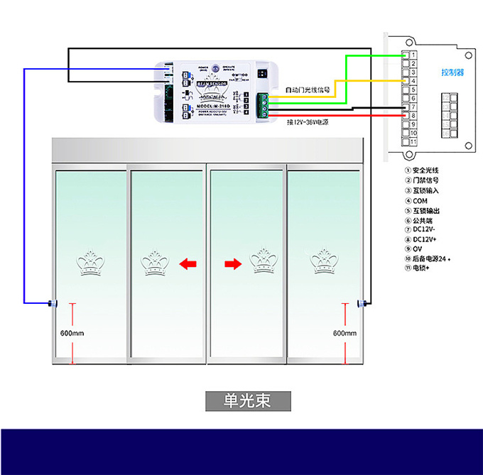 盖卓218D自动门防夹安全光线红外对射单双束