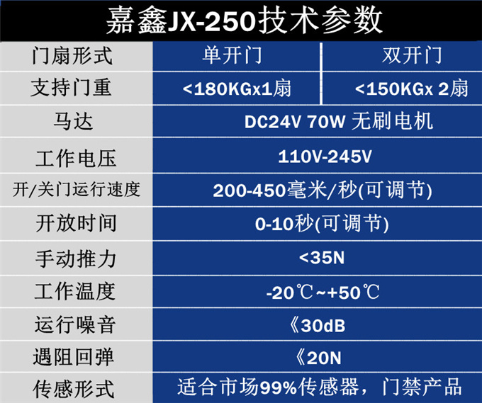 嘉鑫JX-250自动门玻璃感应门电机控制器平移门配件